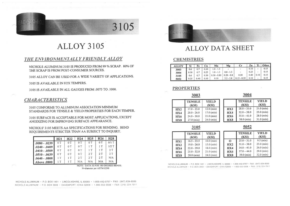 Quality eavestrough can be found in the supplier specs. These are the supplier specs from Mainsteam Eavestroughing.